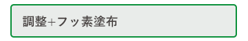 調整+フッ素塗布